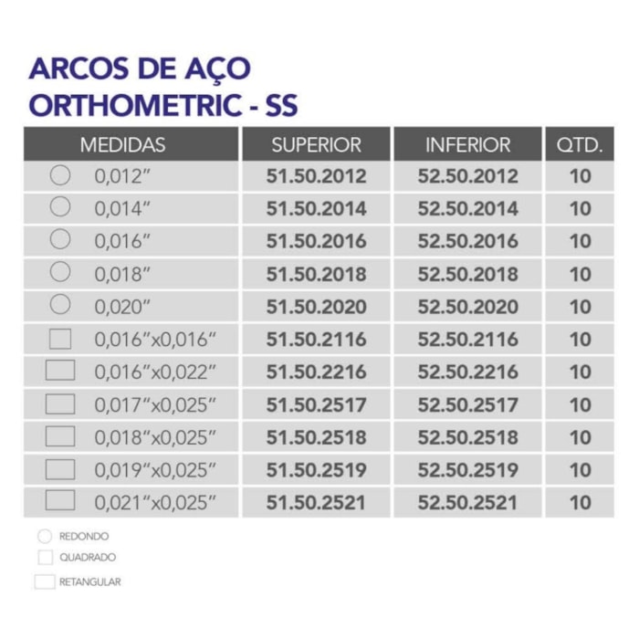 Arco de Aço SS CrNi Redondo - Orthometric