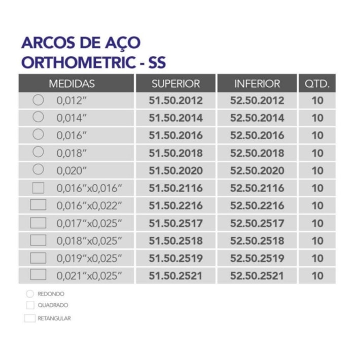 Arco de Aço SS CrNi Retangular - Orthometric
