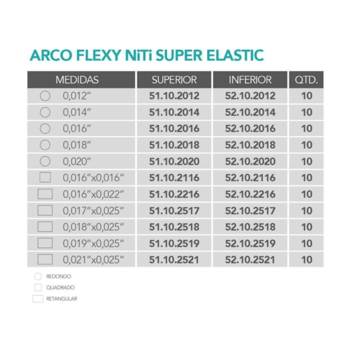 Arco Flexy NiTi Superelástico Redondo - Orthometric