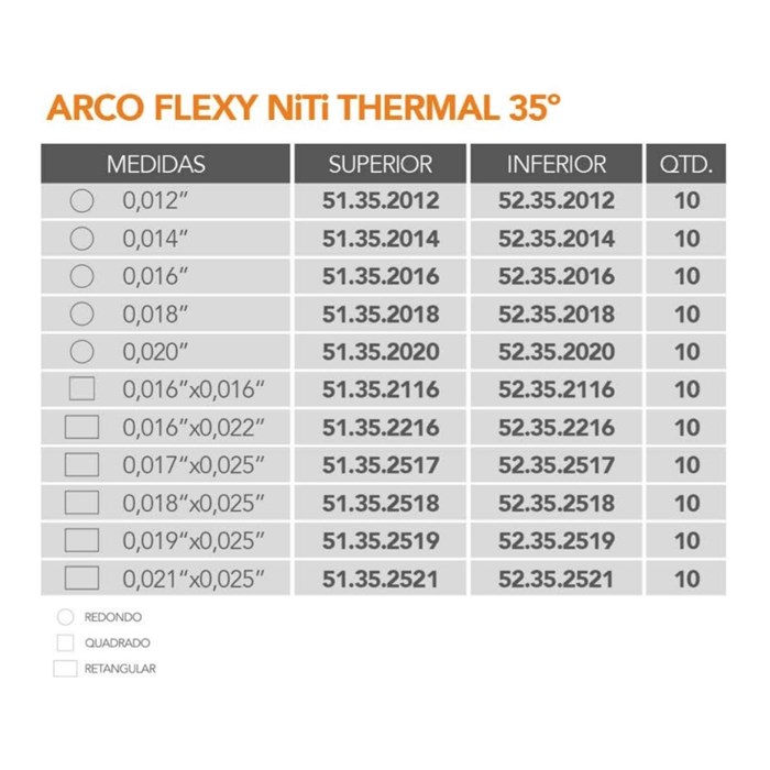 Arco Flexy NiTi Termoativado 35° Redondo - Orthometric