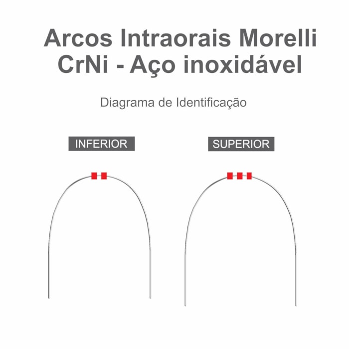 Arco Intraoral Inferior CrNi Redondo - Morelli
