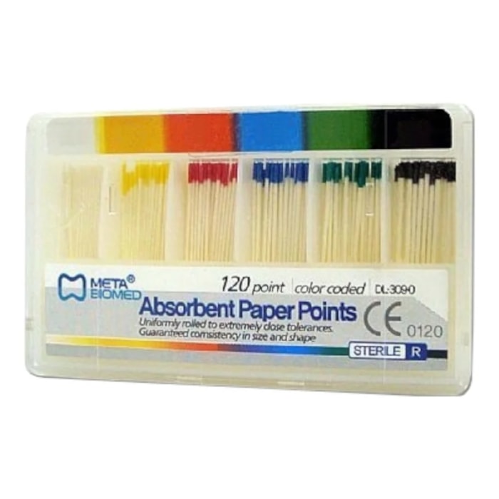 Cone de Papel Absorvente - Meta