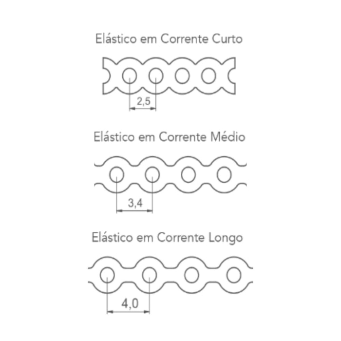 Elástico Corrente Médio 1,5m - Orthometric