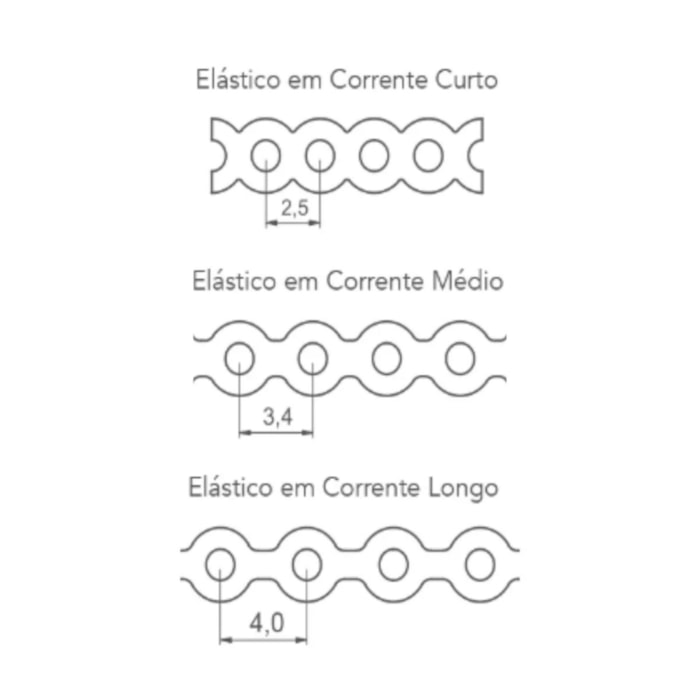 Elástico Corrente Médio 1,5m - Orthometric