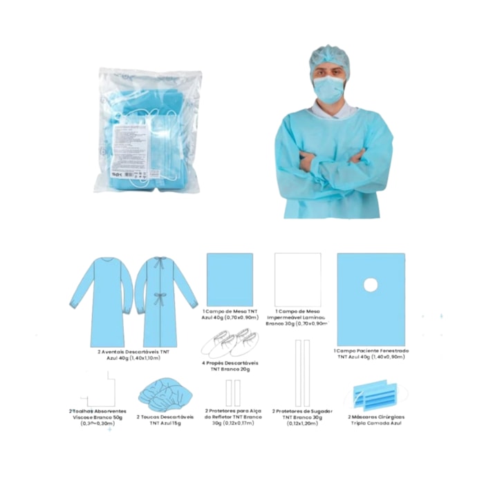 Kit Cirurgico Implante 19 Pecas Gramatura 40 - SP Protection