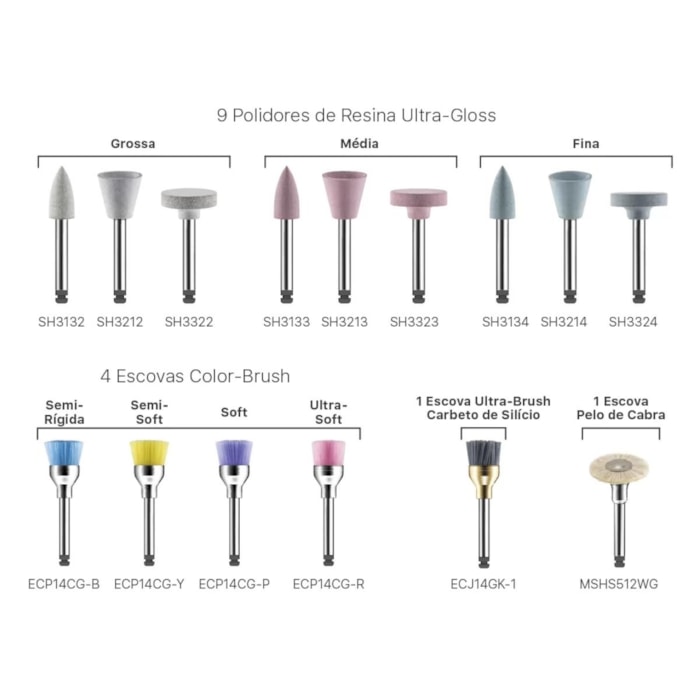 Kit Polimento de Resina Ultra-Gloss - American Burrs