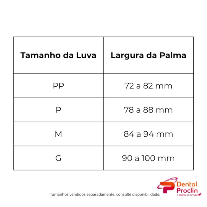 Luva de Procedimento - Medix