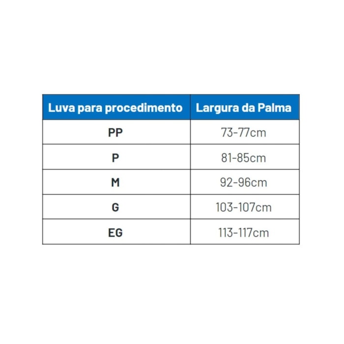 Luva de Procedimento Nitrílica Sem Pó White - Supermax