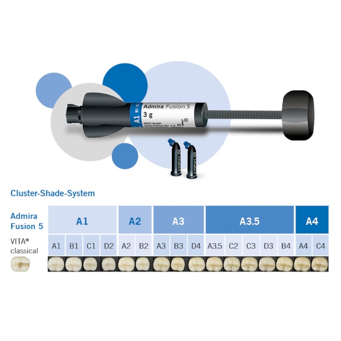 Resina Admira Fusion 5 3g - Voco