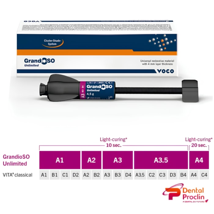 Resina Grandioso Unlimited - Voco