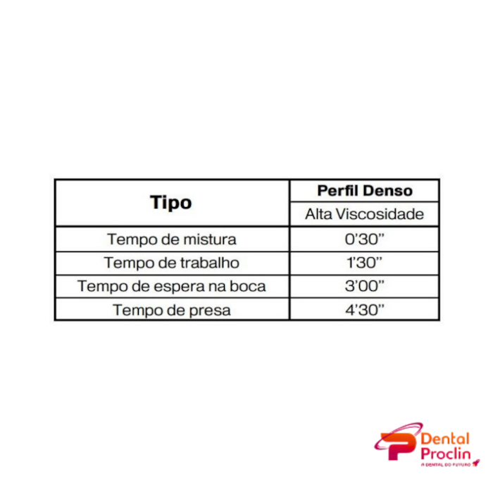 Silicone de Condensação Perfil Denso - Vigodent