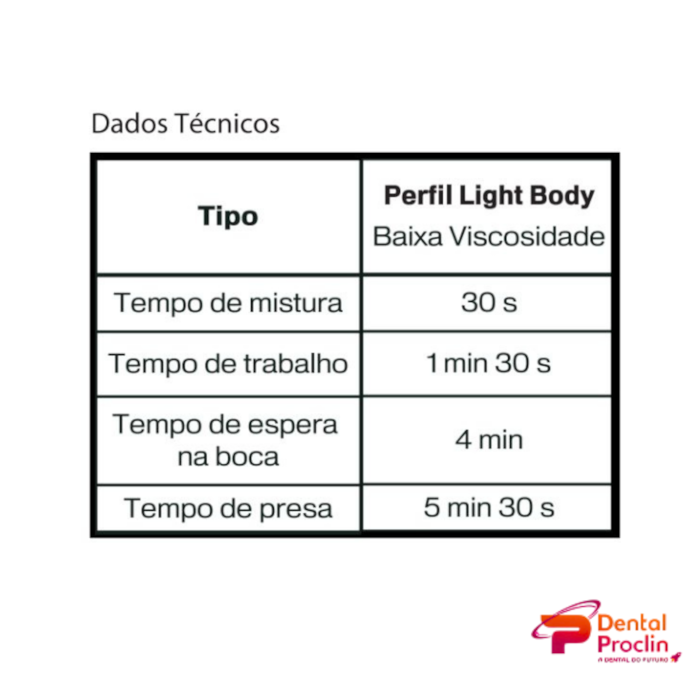 Silicone de Condensação Perfil Fluido Light Body - Vigodent