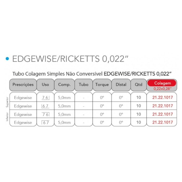 Tubo para Colagem Simples Edgewise/Ricketts 022 - Orthometric